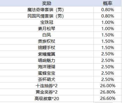 体育app入口十大滚球官方版忍者必须死3一加版下载